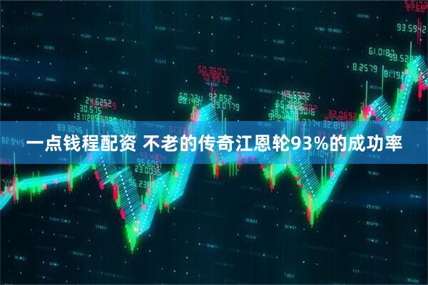 一点钱程配资 不老的传奇江恩轮93%的成功率