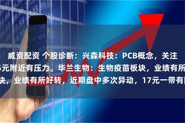 威资配资 个股诊断：兴森科技：PCB概念，关注二季度业绩能否改善，15元附近有压力。华兰生物：生物疫苗板块，业绩有所好转，近期盘中多次异动，17元一带有阻力（肖世金）